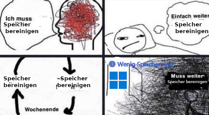 muss Speicher Bereinigen