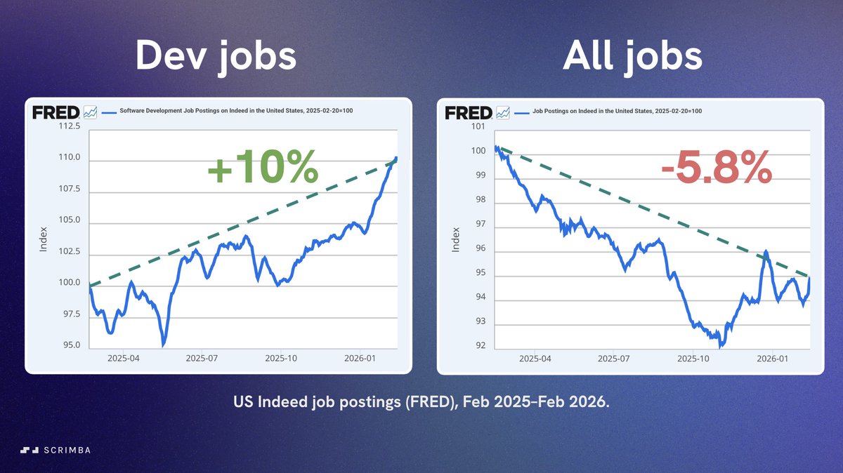 Per Borgen tweet media