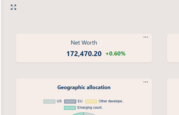 sim0_fontana's tweet photo. New feature on https://t.co/vDDLr8pab7 🚀
Card elements now support comparison data, showing percentage change at a glance to track your performance over time.
Now back to work on the rest. https://t.co/yg2261kjeo