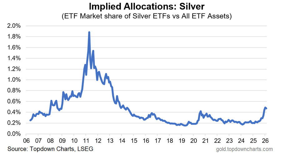 Lukas Ekwueme tweet media