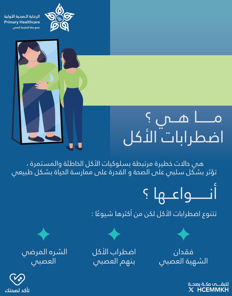 #الأسبوع_العالمي_لاضطرابات_الأكل

ما هي اضطرابات الأكل وما أنواعها ؟

#تأكد_لصحتك
#لتبقى_مكة_بصحة