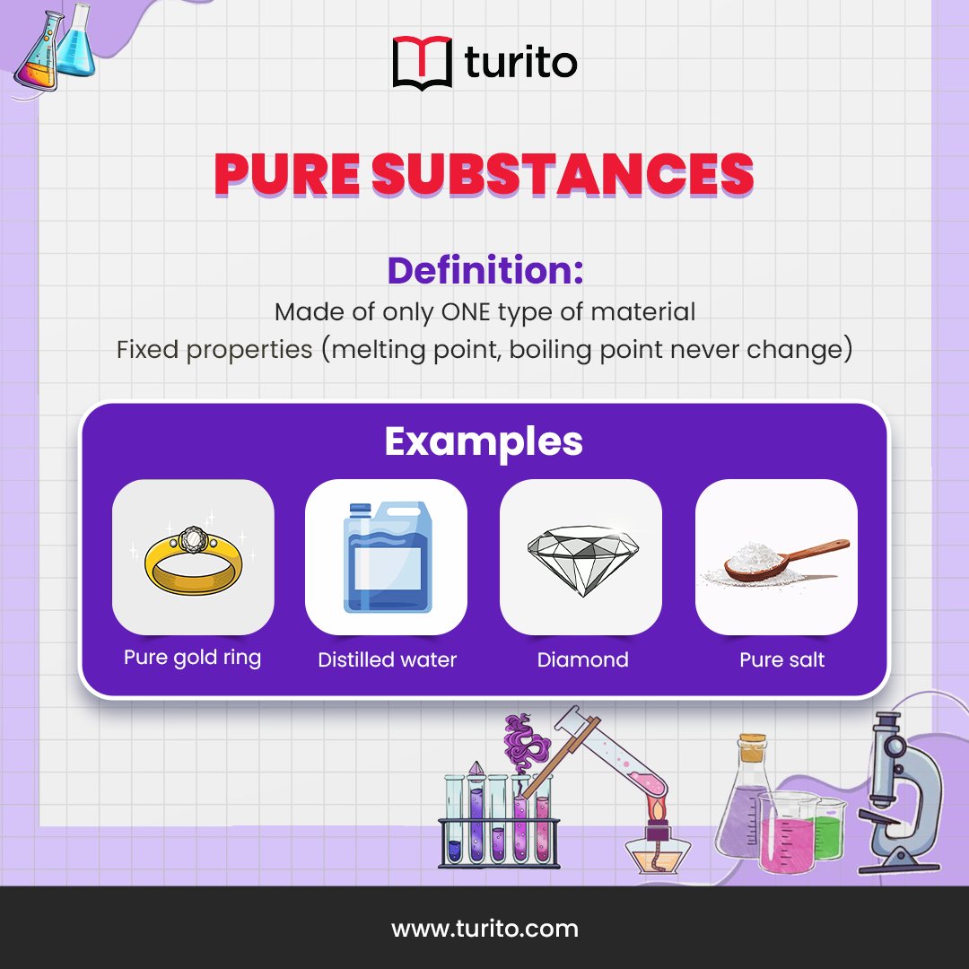 turitoaus's tweet photo. Pure or Impure? Know the difference! ✨ Class 9 Chemistry made relatable with examples from YOUR kitchen! This is so easy! 🎯

👉 Link https://t.co/uKhXMxIYe3

Is milk pure or impure? Comment your answer! 🥛

#TuritoLearning #PureSubstances #Chemistry #ChemistryBasics https://t.co/BTrbykqXfW
