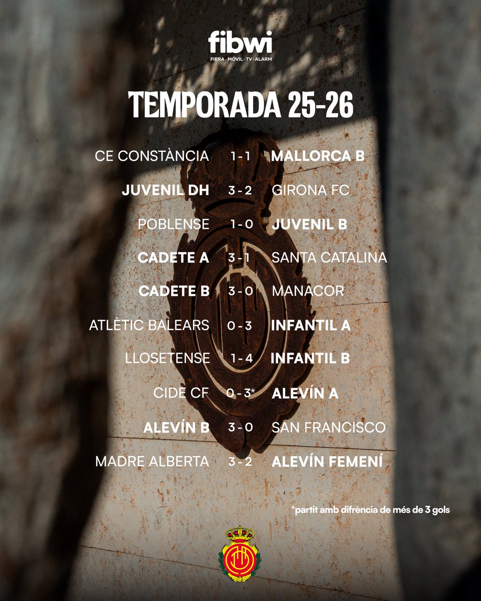 RCD Mallorca Base tweet media