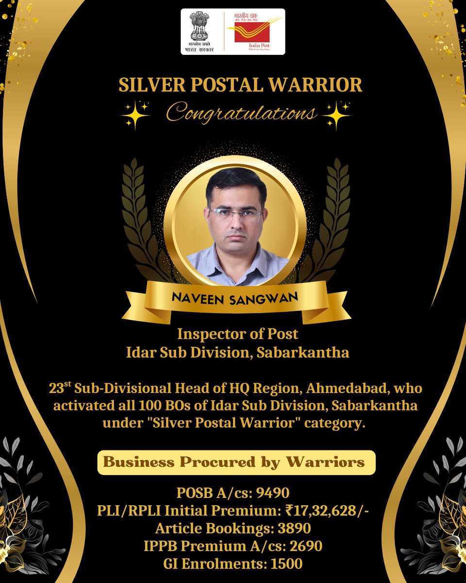 pmgnorthgujarat's tweet photo. Proud to announce that Sh. Naveen Sangwan, Inspector of Post, #Idar Sub Division, #Sabarkantha Division under North #Gujarat Region become 23rd Sub-Divisional Head to successfully activate 100 Branch #PostOffices under Silver #Postal Warrior Category #congratulations
#IndiaPost https://t.co/tVsEhnGDfN