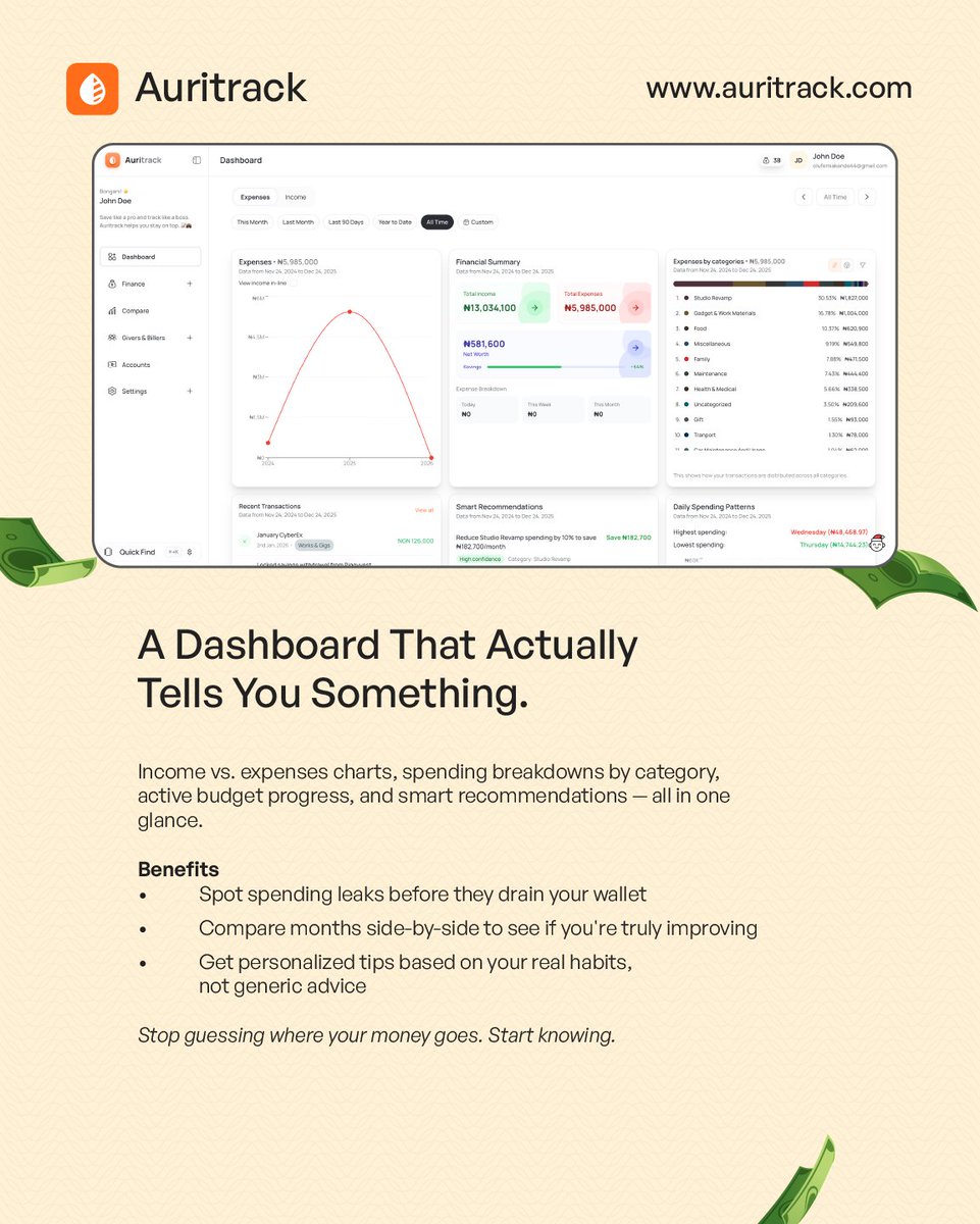 Auritrack - AI-powered expense tracker tweet media