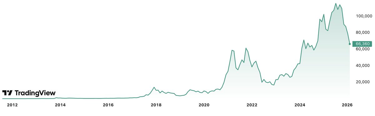 Anonymous🍷 tweet media