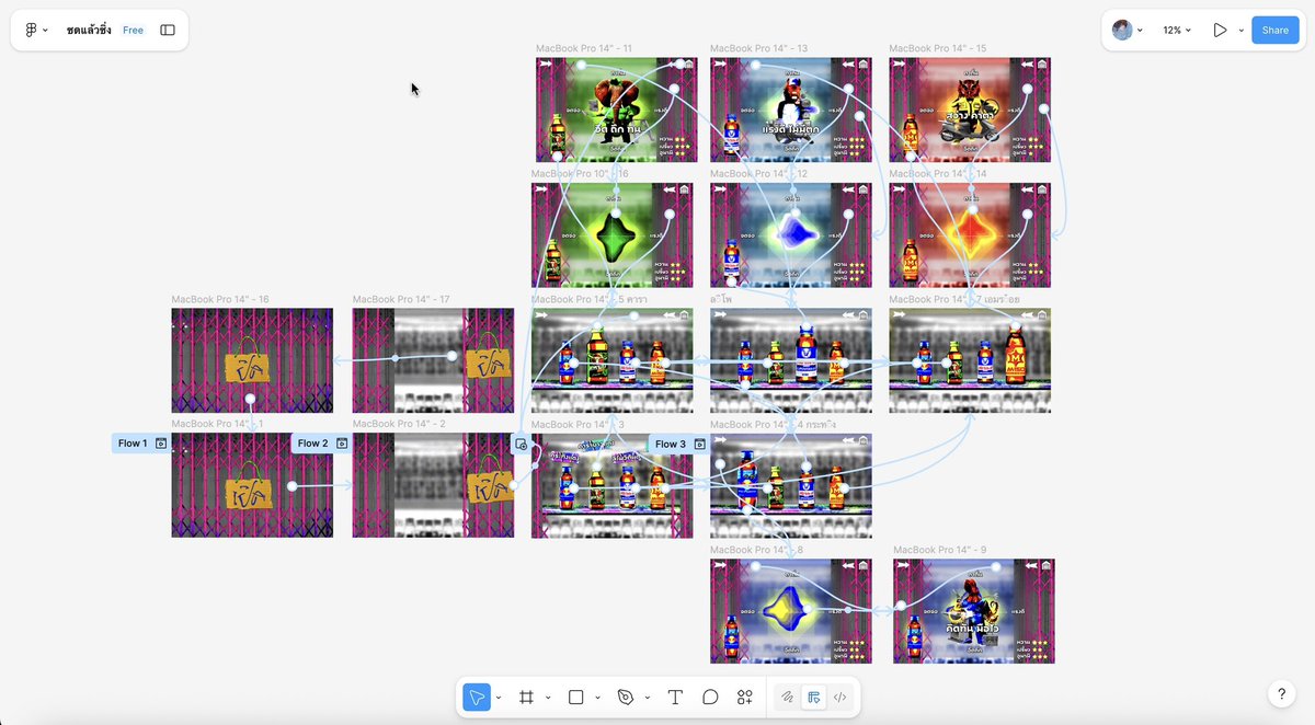 ฟิคม่าเกือบโคม่า