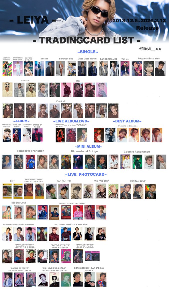 ✩.*˚ 𝑳𝑰𝑺𝑻✩.*˚ tweet media