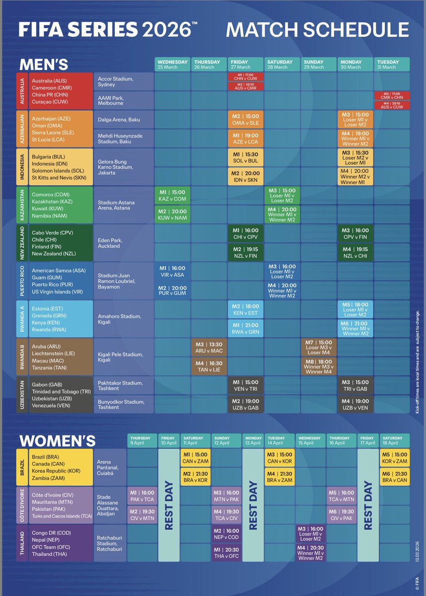 FIFA series March 2026