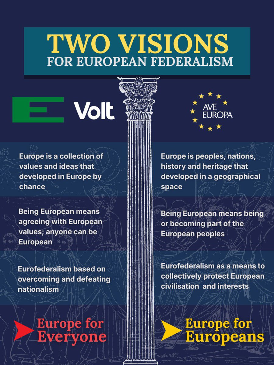 Ave Europa tweet media