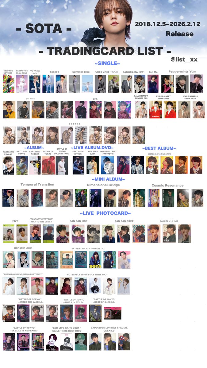 ✩.*˚ 𝑳𝑰𝑺𝑻✩.*˚ tweet media