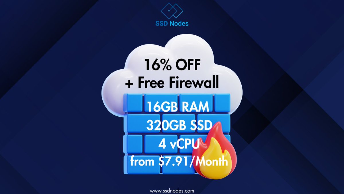 SSD Nodes tweet media