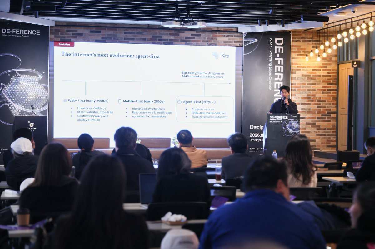 KITE AI 中文 tweet media