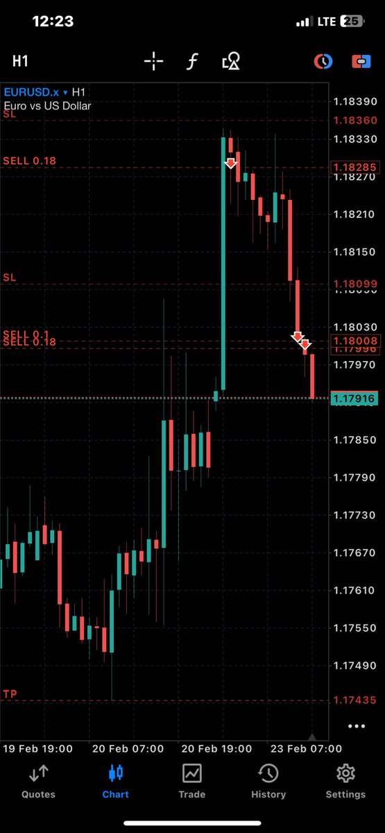 Emmanuel Fx tweet media