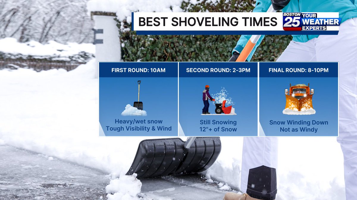 Check out WHEN TO SHOVEL <a href="/boston25/">Boston 25 News</a> #boston #newengland #Massachusetts #newhampshire