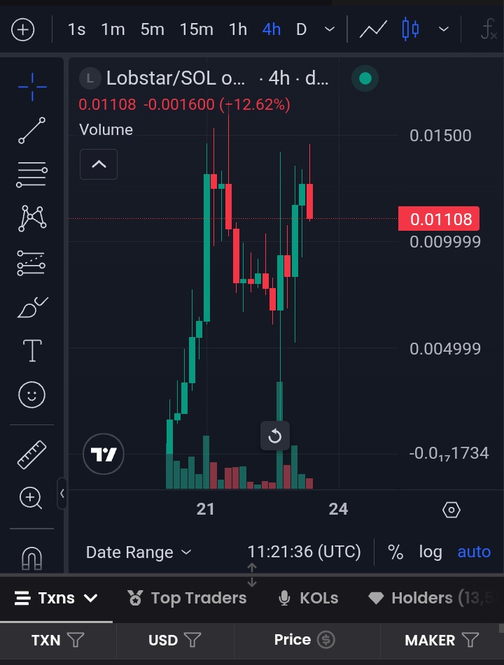 cryptorboe's tweet image. The system is broken.
The cracks are showing.
This is why $Lobstar is here.

We will beat the system. 
We will take control.
#lobster @LobstarWilde

Ca:
AVF9F4C4j8b1Kh4BmNHqybDaHgnZpJ7W7yLvL7hUpump