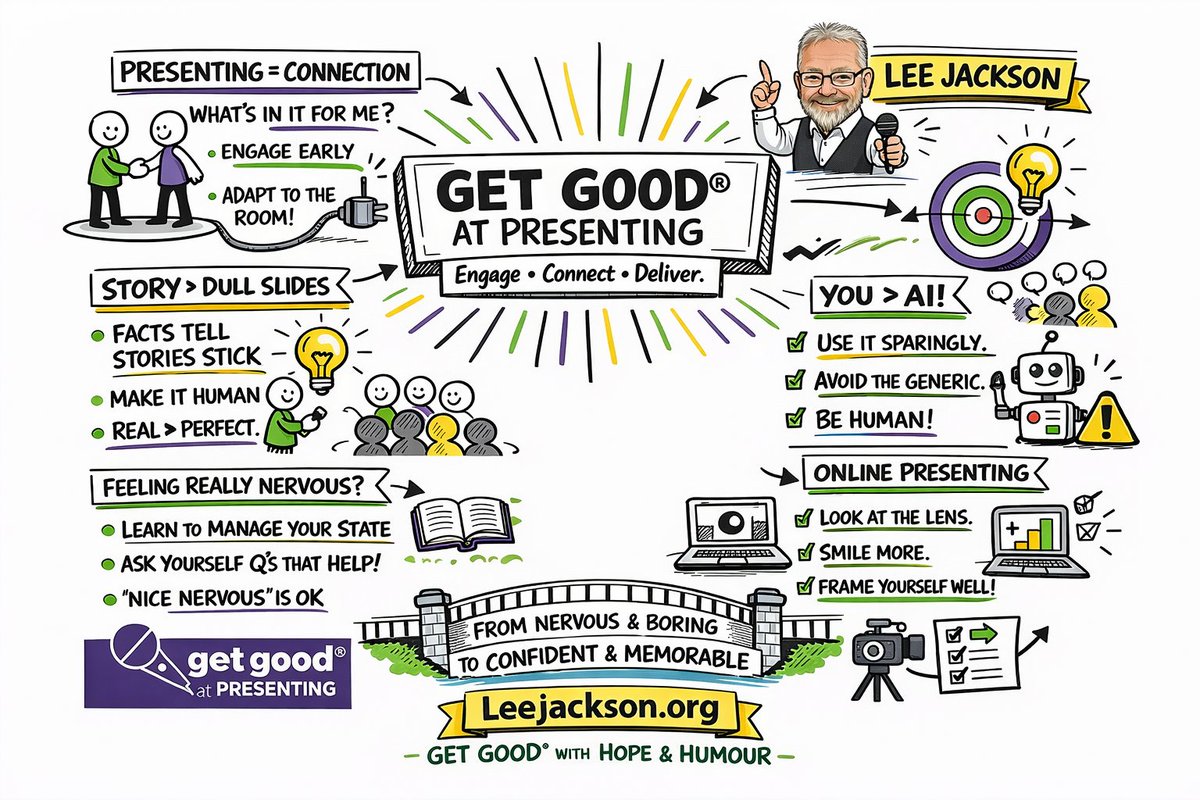 Lee Jackson tweet media