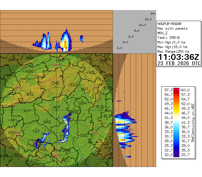 Indiametdept's tweet image. Nagpur Radar Max Reflectivity indicates Thunderstorms with Lightning activity is happening over South of Nagpur Districts, Chandarpur Districts and the system is approaching towards Bhandara and Gadchiroli districts of Vidharbha

#NagpurWeather #Thunderstorms #LightningAlert