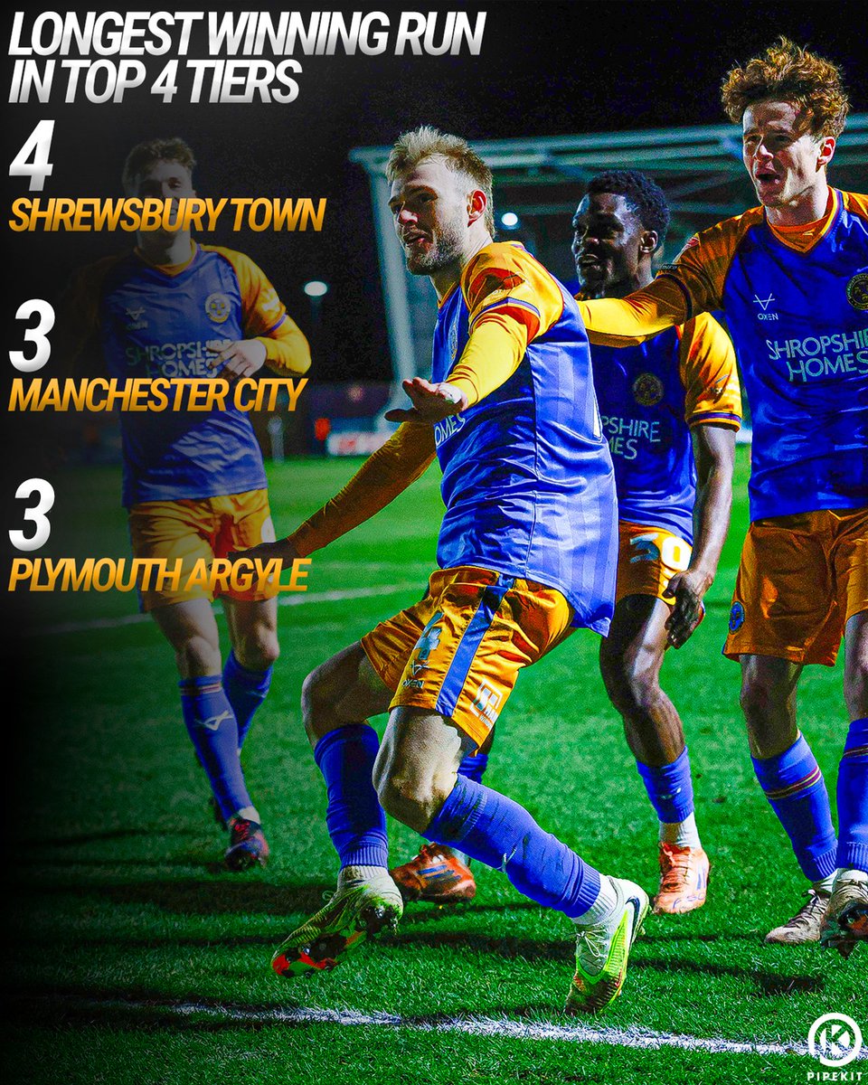 Shrewsbury Town FC tweet media