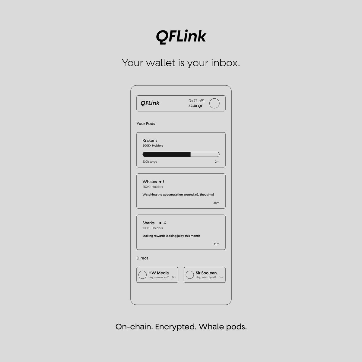 Posted a rough concept for on-chain encrypted messaging on $QF.

A dApp Labs builder saw it, picked it up, and is now actually building it.

QFLink - Your wallet is your inbox. Whale pods, direct messages, all on-chain and encrypted.

This is what happens when you give real
