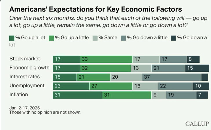 unusual_whales tweet media