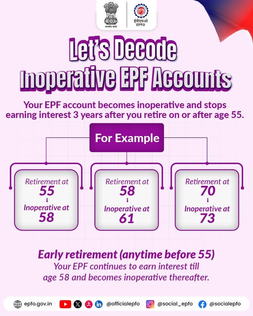 EPFO RAICHUR (@epforaichur) on Twitter photo 