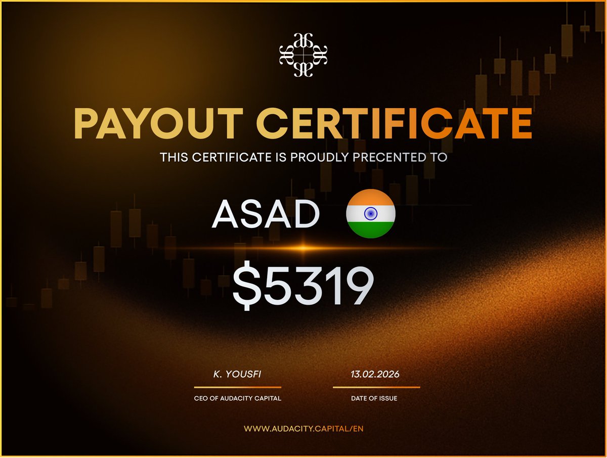 AudaCity Capital tweet media