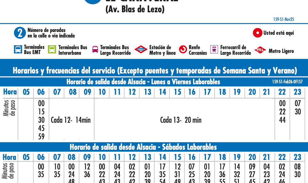 Toterocco's tweet photo. @hug0nES Lo publicado en la web de la emt con fecha de Nov-25 es maximo 20min, cual es la mejora? @EMTmadrid @Lineamadrid @AVECA_Canaveral https://t.co/T38wI7cfLp