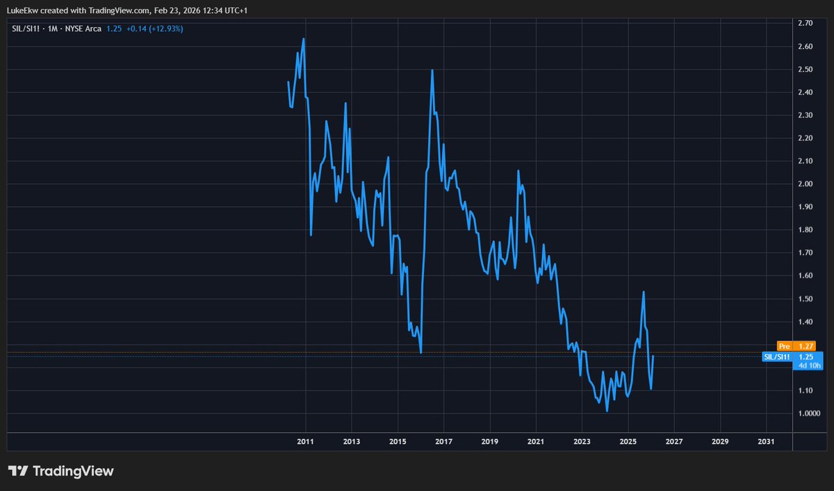 Lukas Ekwueme tweet media
