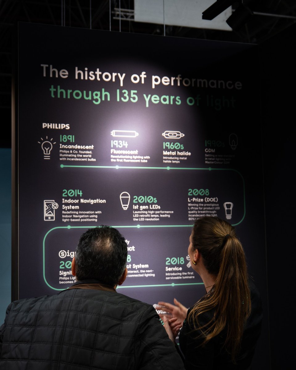 InteractIoT tweet media