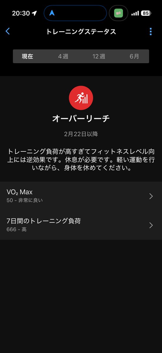 どうも、体が言うことを効かない🐷です

#お疲れマサ 
昨日ハーフ走ったので、今日は5km。

ポイントは、昨日のハーフより早いペースで
途中で、1km走れるペースでしっかり走る

3kmで4'35位まで上げられたのはgood👍
しっかり流しも😎
ずっとオーバーリーチじゃん！
時計が俺の調子を決めんなや🫢