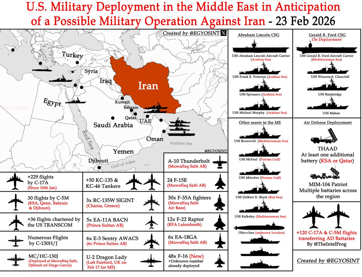 Latest Updates on the U.S. Military Buildup in the Middle East

• 6× E-3 Sentry AWACS aircraft have arrived at Prince Sultan Air Base in Saudi Arabia.

• 12× F-22 Raptor stealth fighters remain deployed at RAF Lakenheath and are expected to deploy to the Middle East.

• 24×