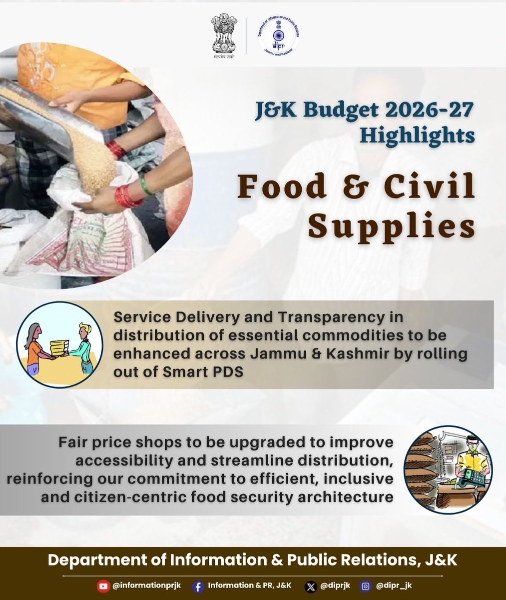 diprjk's tweet photo. J&K Budget 2026–27
Food & Civil Supplies Highlights
#SmartPDS #PublicDistributionSystem #FoodSecurity #FairPriceShops #GoodGovernance #Transparency #DigitalTransformation #CitizenCentric #EssentialCommodities #ServiceDelivery #InclusiveGrowth
#WelfareMeasures #RationDistribution #Accountability
📌 Follow:
X @diprjk | Instagram @dipr_jk