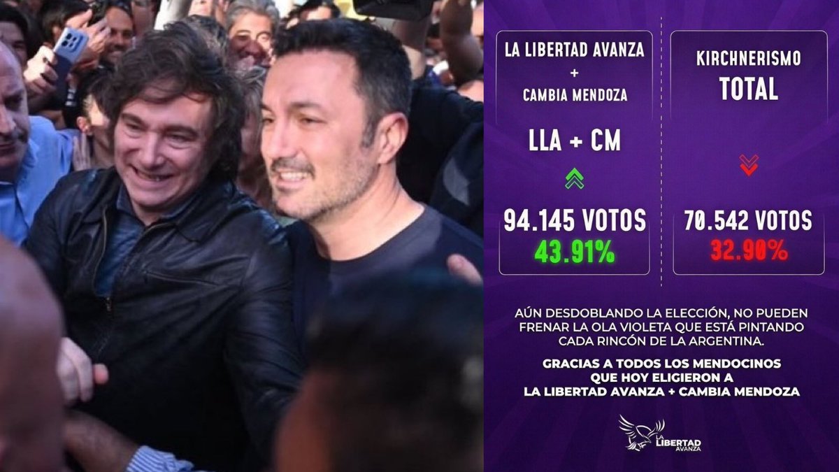 LA LIBERTAD AVANZA 
VIVA LA LIBERTAD CARAJO 
TMAP.

CC: <a href="/luispetri/">Luis Petri</a>