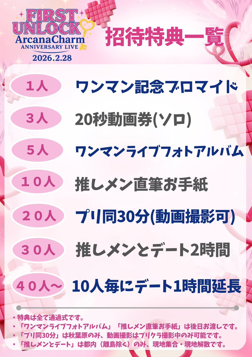 ArcanaCharm (@ArcanaCharm) / Posts / X