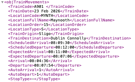 Rail Users Ireland tweet media
