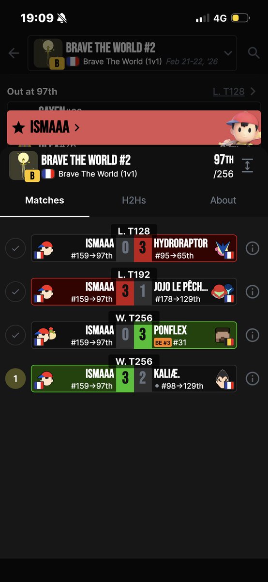 OX | Ismaaa tweet media