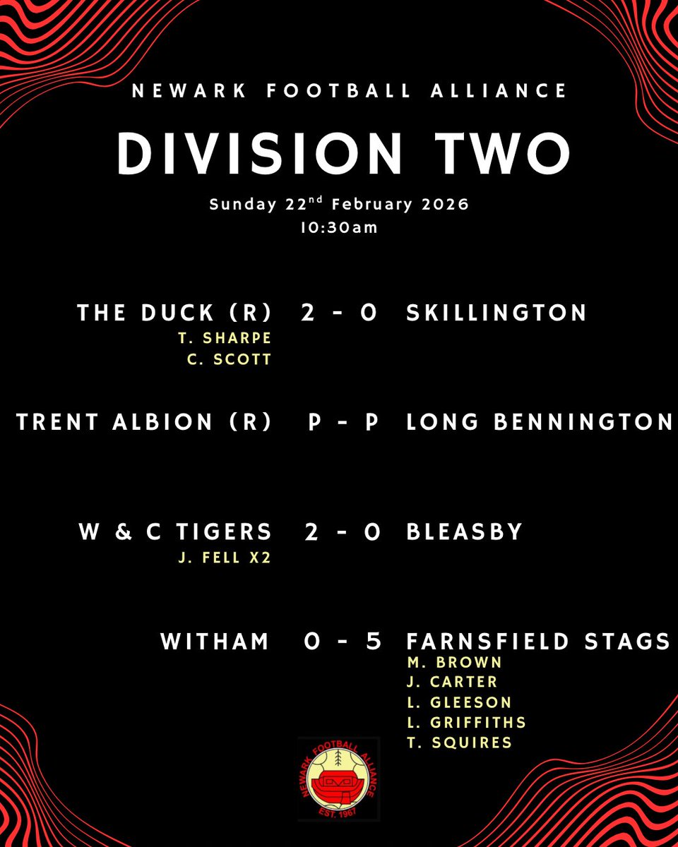 ⚽️𝗪𝗲𝗲𝗸𝗲𝗻𝗱 𝗥𝗲𝘀𝘂𝗹𝘁𝘀
📆𝗦𝘂𝗻𝗱𝗮𝘆 𝟮𝟮𝗻𝗱 𝗙𝗲𝗯𝗿𝘂𝗮𝗿𝘆 𝟮𝟬𝟮𝟲