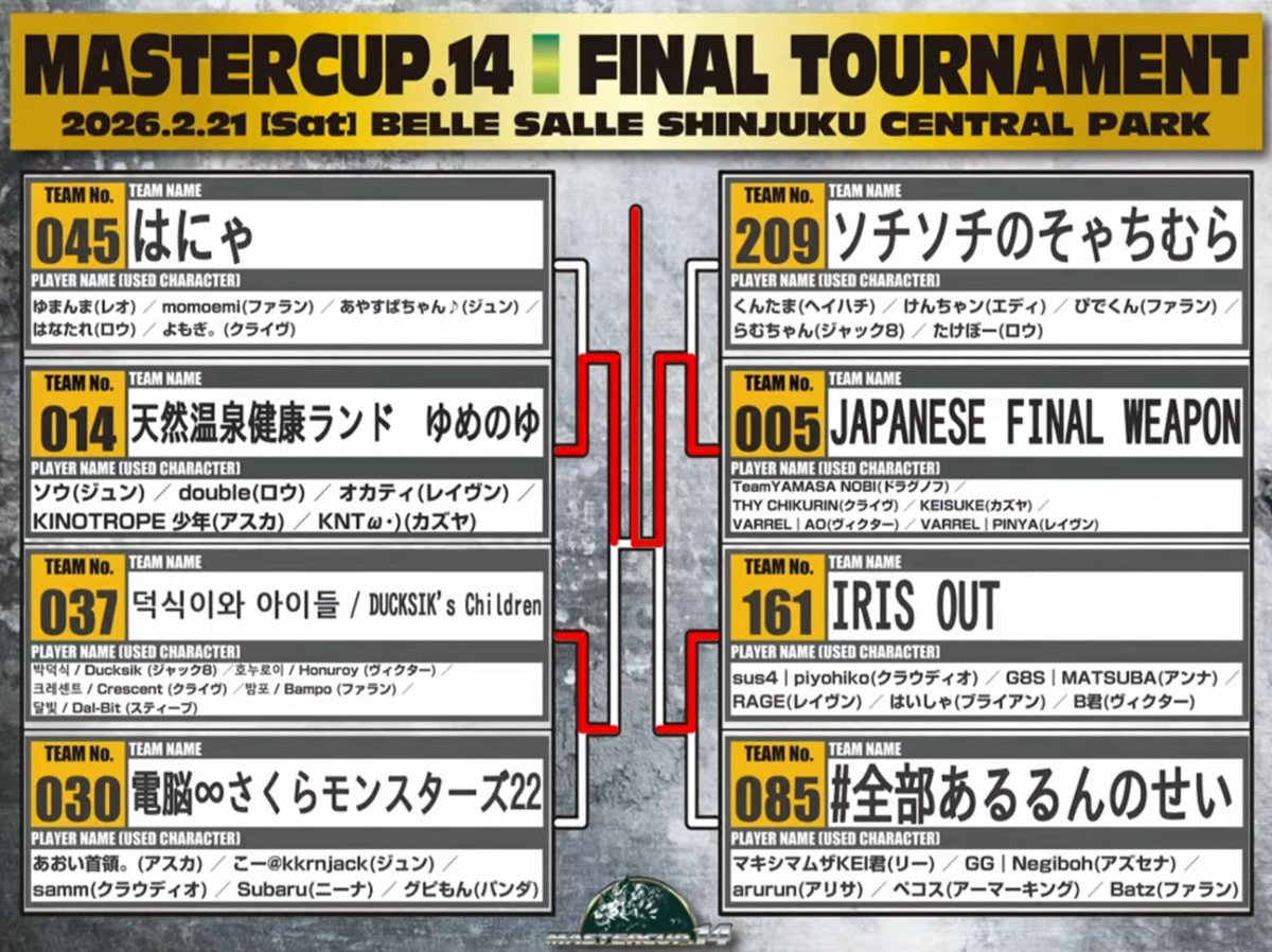 MASTERCUP tweet media