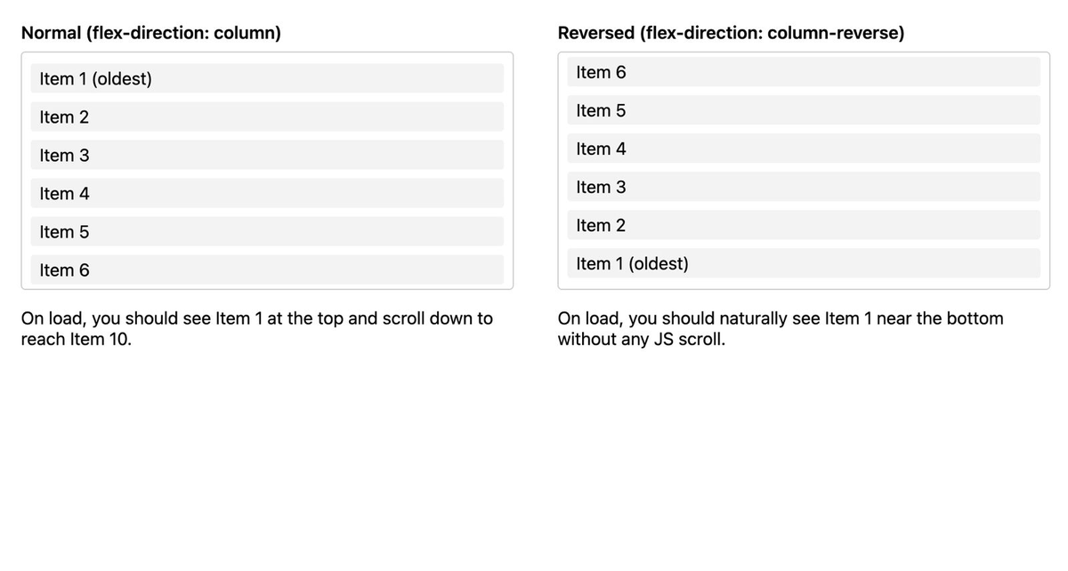 Building a chat UI? Instead of rAF + scrollTop gymnastics to keep view on the latest message, render messages newest-first and use flex-col-reverse. The browser does the scroll positioning for you.