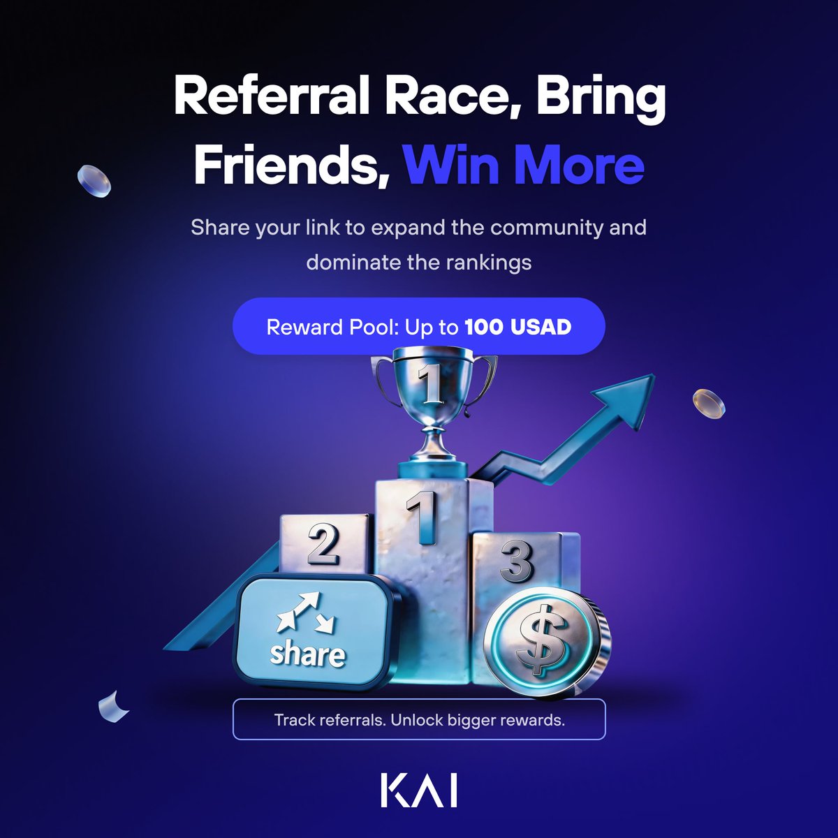 🎯 KAI Invite Contest
7 days. 100 USAD prize pool.
Invite new users, get them verified, and climb the leaderboard.

Top 20 participants earn rewards.
🥇 1st: 20 USAD
🥈 2nd: 15 USAD
🥉 3rd: 10 USAD

Type `/link` in Telegram to get your personal invite link and start inviting.
