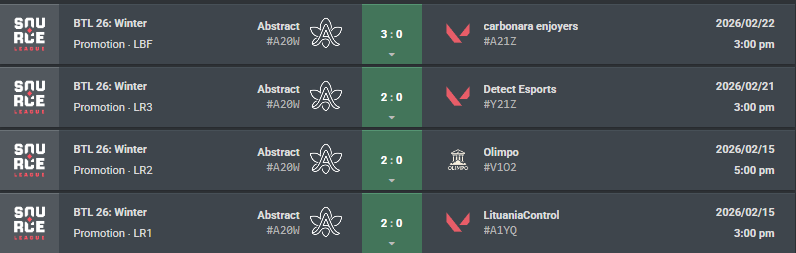 Abstract tweet media