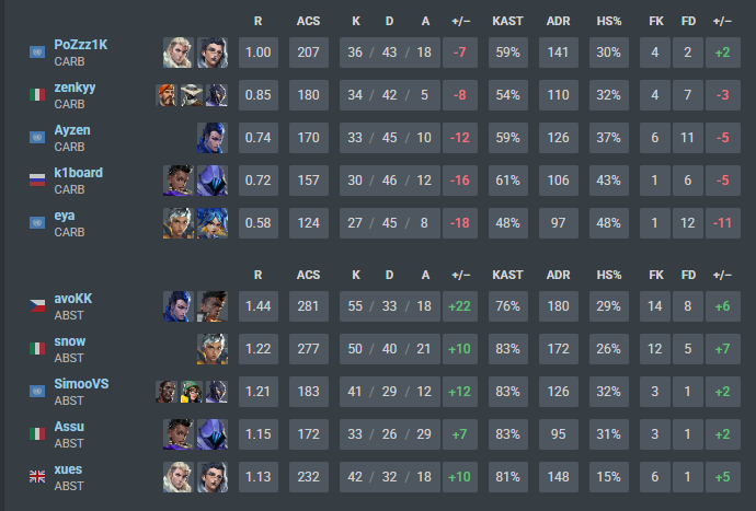 Abstract tweet media