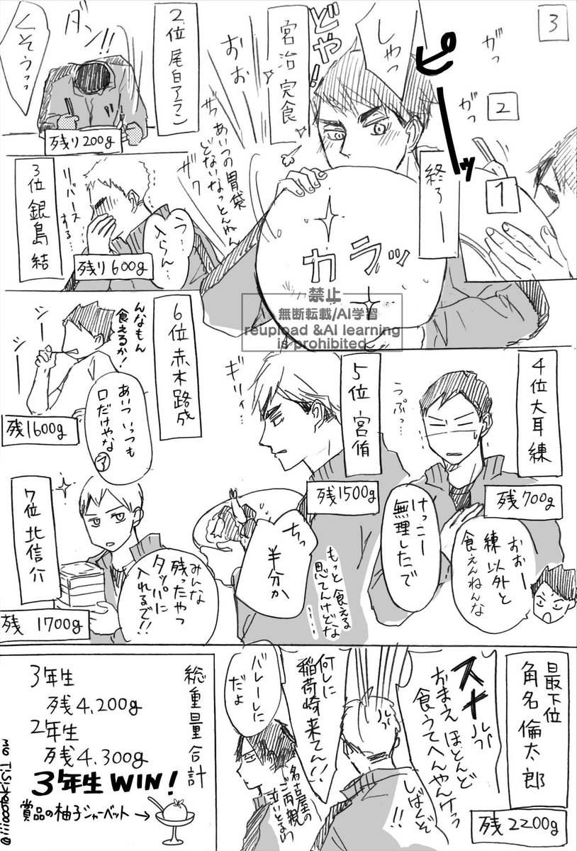 ザキ 大食い対決(再) 