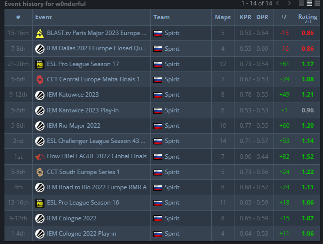 EllanarkJesus tweet media