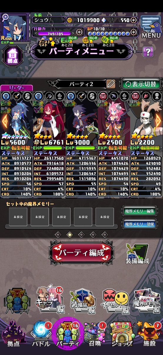 #ディスガイアRPG 
まだまだ低い。
転生石を集めるのって本当に大変