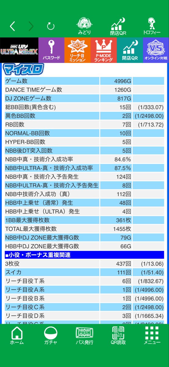 daiki_thx's tweet photo. このビタ押し精度とボーナス確率で勝ててしまうのがディスクアップウルトラリミックス🎰 https://t.co/cgKHZ7xbG5