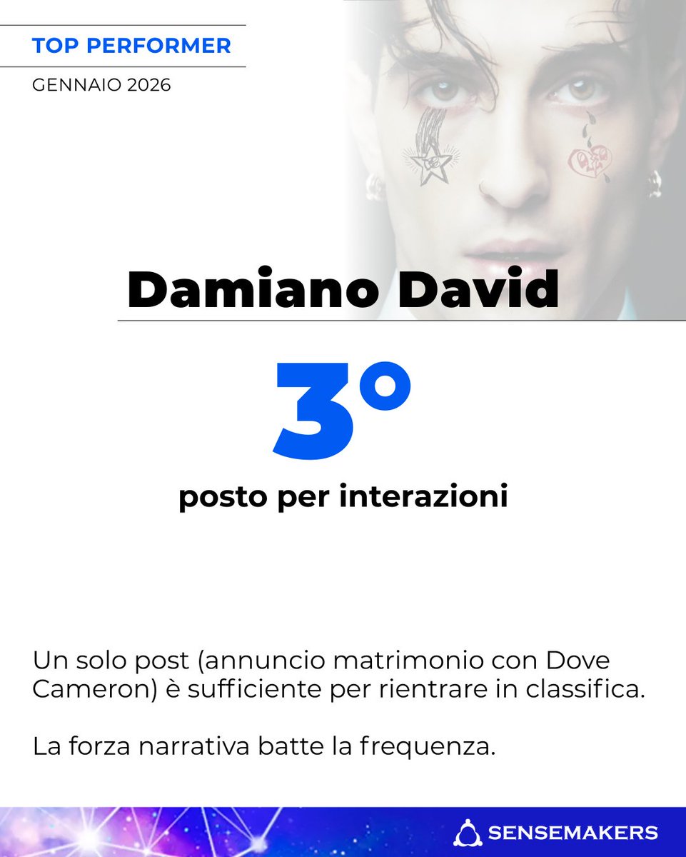 Sensemakers tweet media