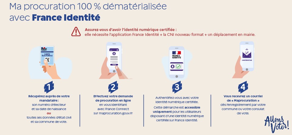 Prefet38's tweet photo. #Municipales2026 🗳️ I Absent le 15 ou 22 mars prochain ?
Anticipez et renseignez dès maintenant votre demande de procuration en ligne !
📲 Pour accéder à la démarche https://t.co/Xmxgf4KgmQ

⚠️ Si vous n'avez pas de profil France Identité, vous devrez vous déplacer au commissariat ou à la gendarmerie pour faire valider votre procuration !

#procuration #elections