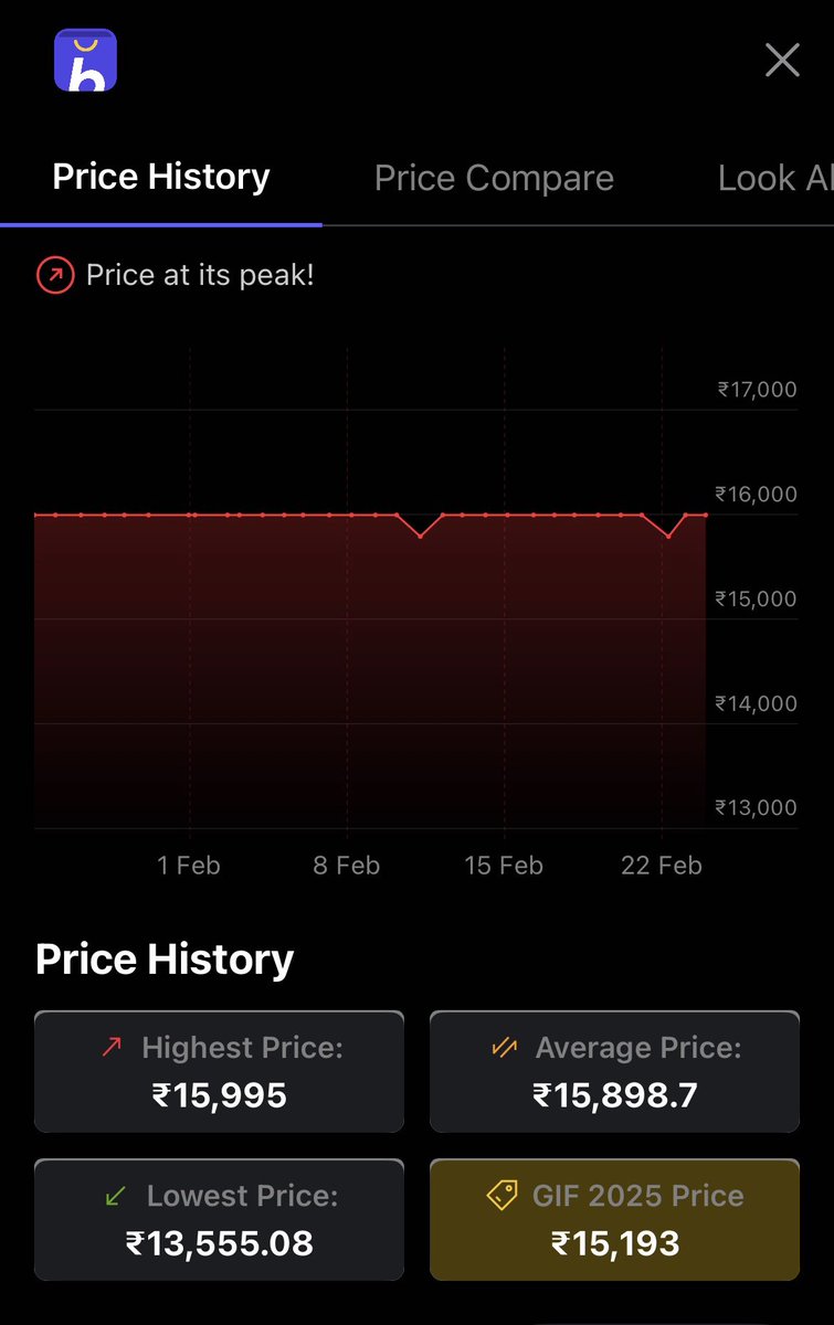 Nikitalovi's tweet photo. Wanted to gift this watch to my father, but Buyhatke showed it’s still near peak price. So I’ll wait a little more because he always knows when I overpay
Smart gifts need smart timing too
#buyhatke #FLAxBOT #IndiavsSa #SanValentin #MondayVibes #ValentinesDay2026 https://t.co/laiMOmccPN